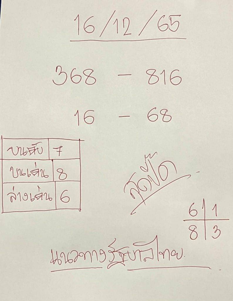 รวมหวยซอง 18 เจ้าดังในไทยรีบเช็คด่วน แนวทางหวยรัฐบาล งวดวันที่ 16 ธันวาคม 2565 ทุกสำนัก