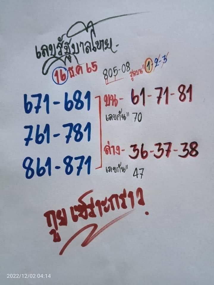 รวมหวยซอง 18 เจ้าดังในไทยรีบเช็คด่วน แนวทางหวยรัฐบาล งวดวันที่ 16 ธันวาคม 2565 ทุกสำนัก