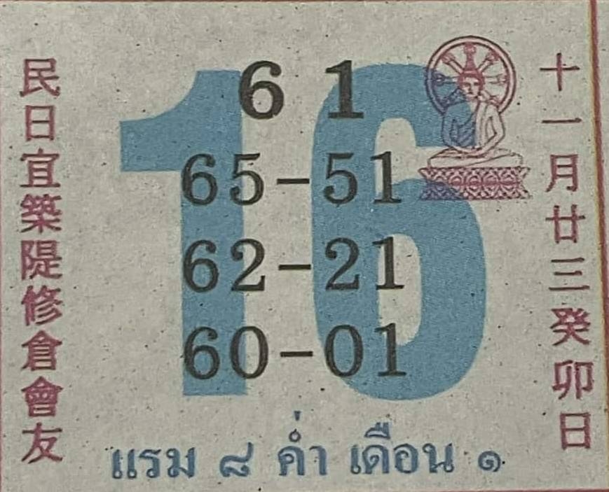 รวมหวยซอง 18 เจ้าดังในไทยรีบเช็คด่วน แนวทางหวยรัฐบาล งวดวันที่ 16 ธันวาคม 2565 ทุกสำนัก
