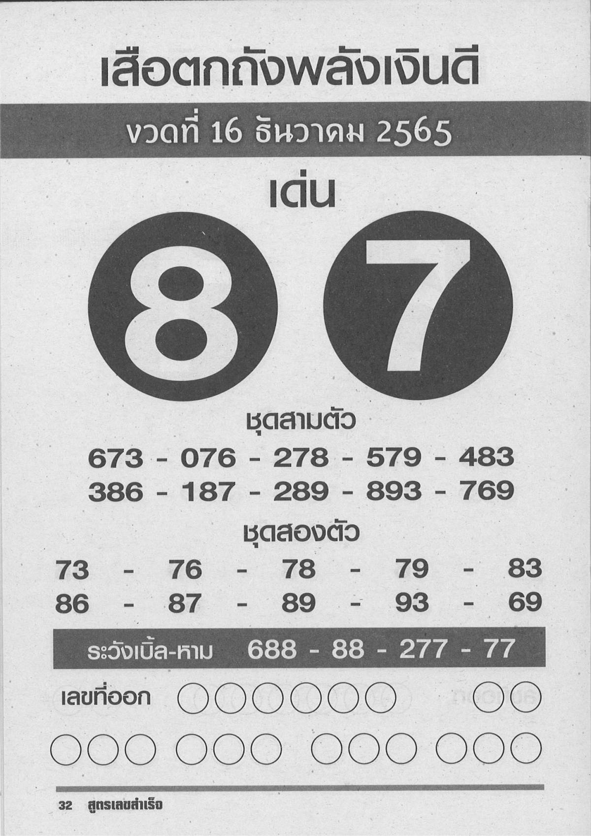 รวมหวยซอง 18 เจ้าดังในไทยรีบเช็คด่วน แนวทางหวยรัฐบาล งวดวันที่ 16 ธันวาคม 2565 ทุกสำนัก