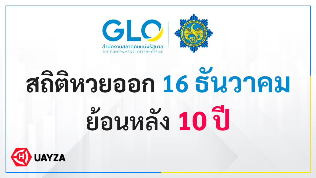 สถิติหวยออก งวดวันที่ 16 ธันวาคม ย้อนหลัง 10 ปี
