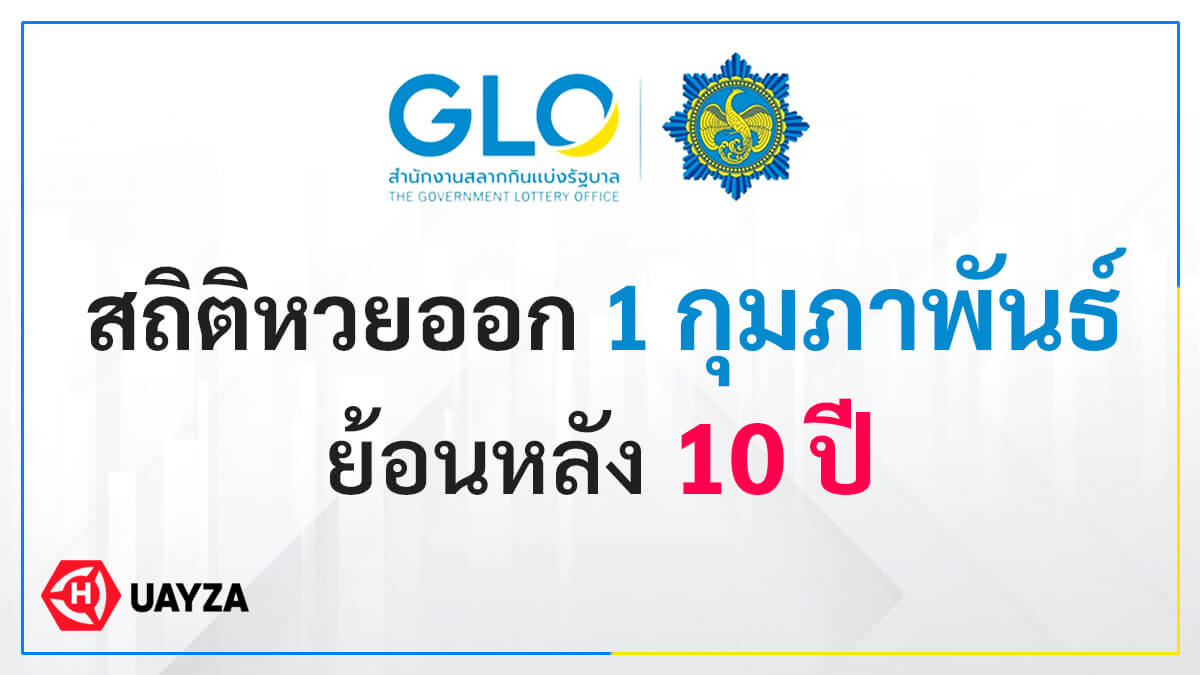 สถิติหวยออก งวด 1 กุมภาพันธ์
