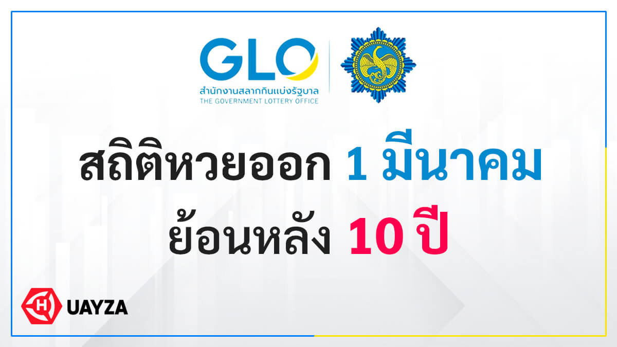สถิติหวยออก งวด 1 มีนาคม ย้อนหลัง 10 ปี