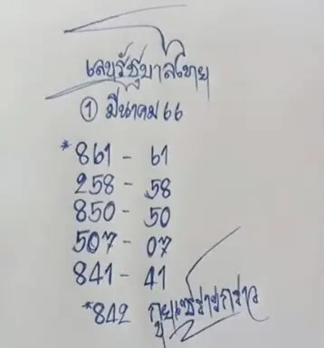 หวยกูยเซราะกราว 1/3/66