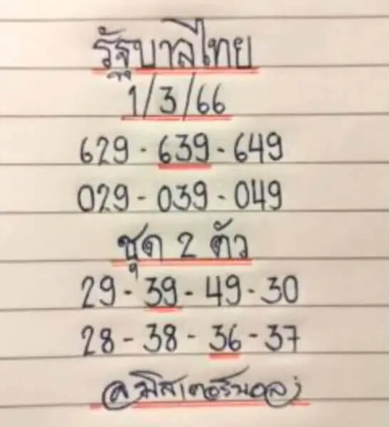หวยมิสเตอร์บอล 1/3/66
