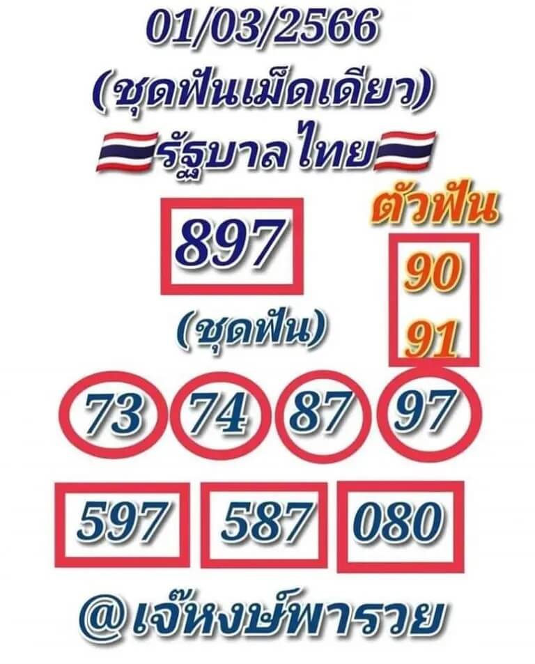 หวยเจ๊หงษ์พารวย-1/3/66