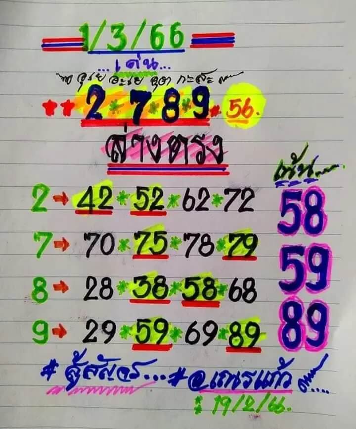 หวยเณรแก้ว-1/3/66