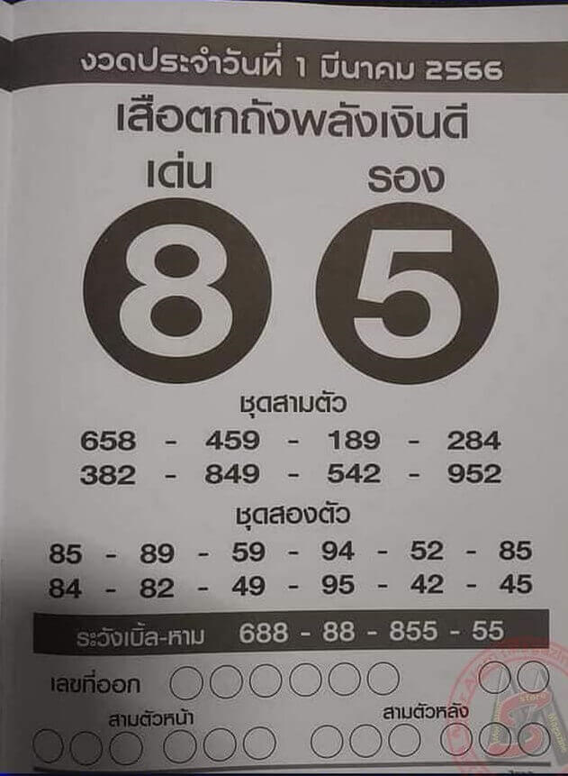 หวยเสือตกถังพลังเงินดี 1/3/66