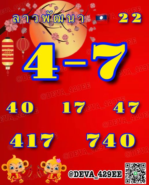 แนวทางหวยลาว 22/2/66 ชุดที่1