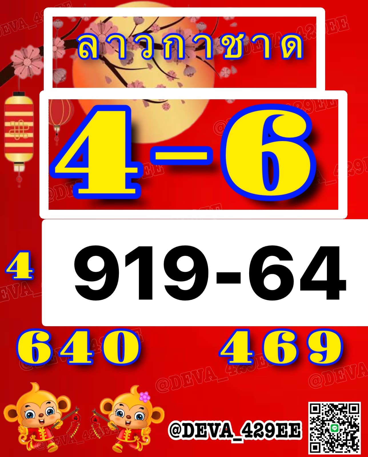 แนวทางหวยลาว 22/2/66 ชุดที่3