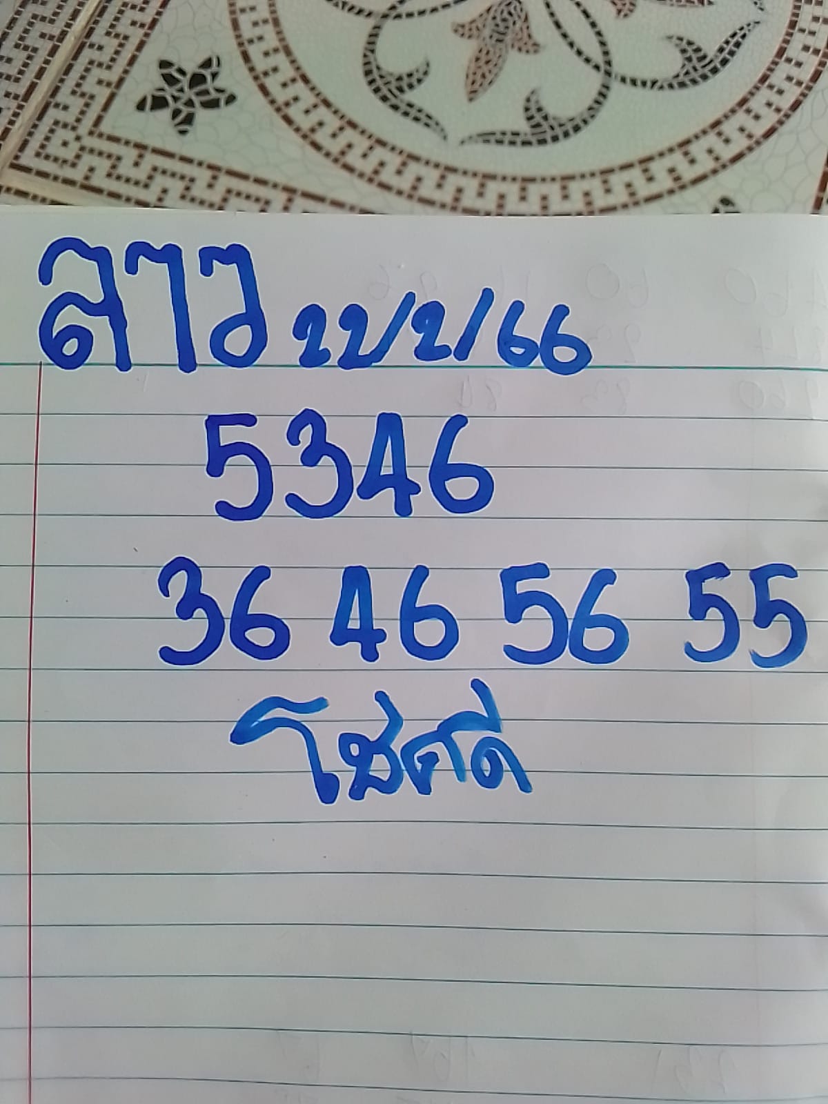 แนวทางหวยลาว 22/2/66 ชุดที่7