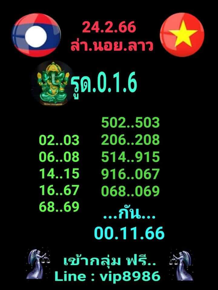 แนวทางหวยลาว 24/2/66 ชุดที่3