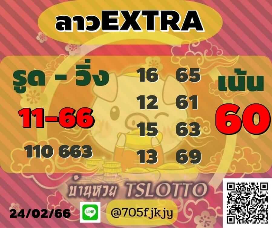 แนวทางหวยลาว 24/2/66 ชุดที่4