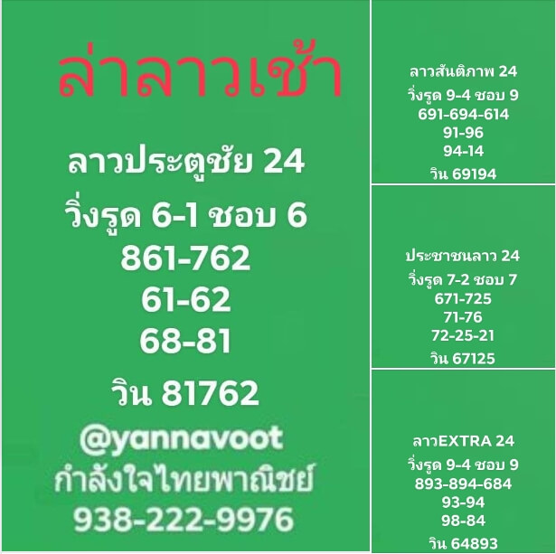 แนวทางหวยลาว 24/2/66 ชุดที่7