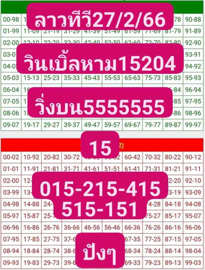 แนวทางหวยลาว 27/2/66 ชุดที่2