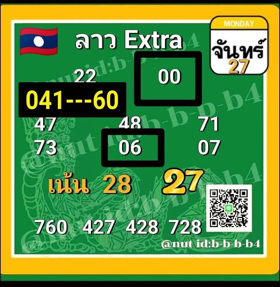 แนวทางหวยลาว 27/2/66 ชุดที่4