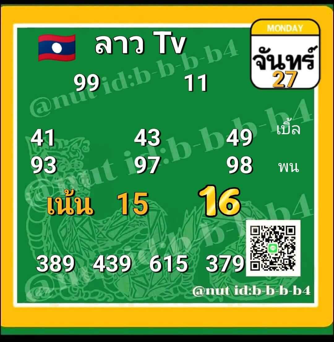 แนวทางหวยลาว 27/2/66 ชุดที่5