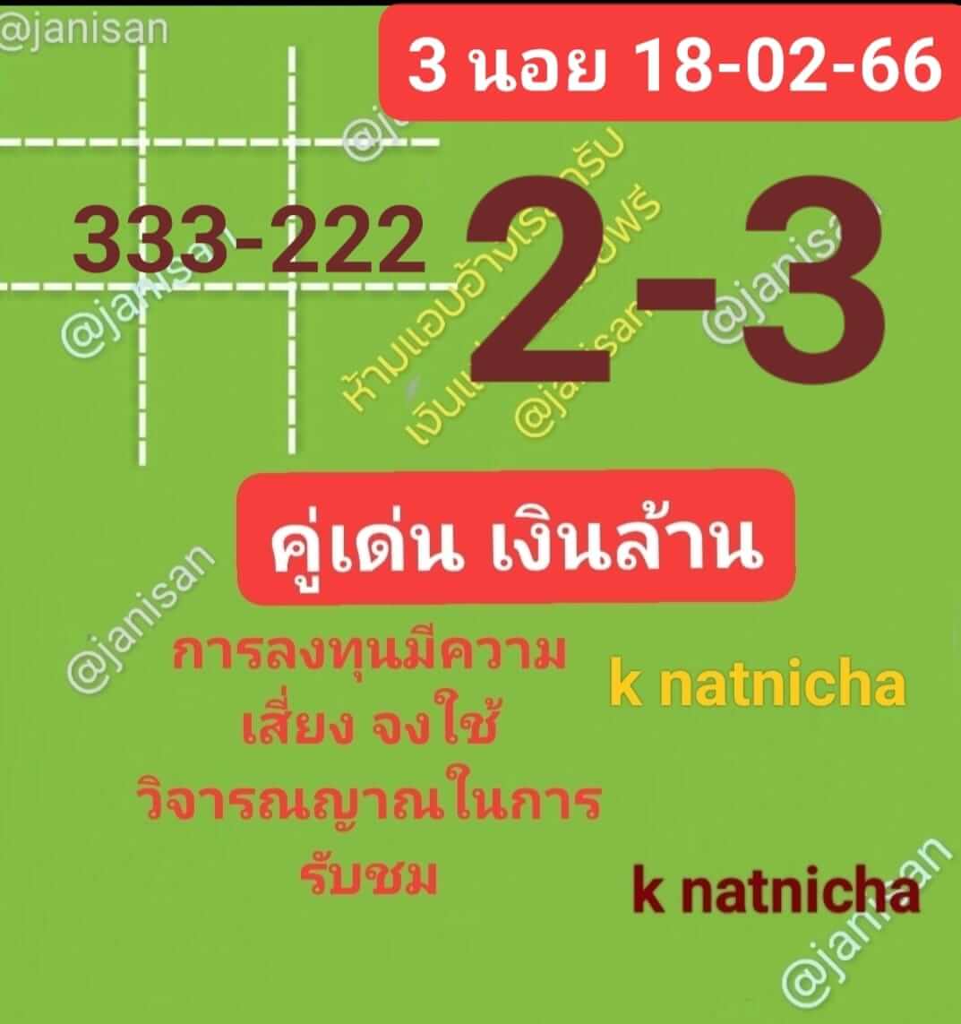 แนวทางหวยฮานอย 18/2/66 ชุดที่2