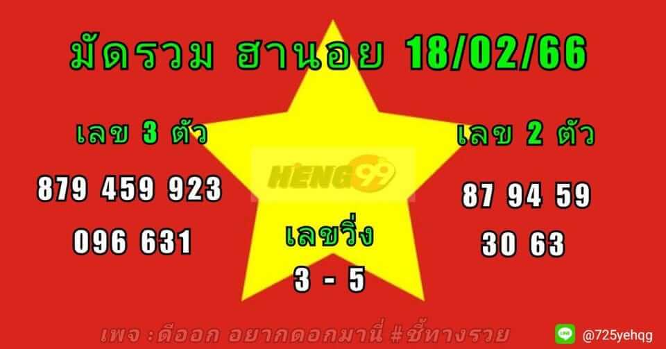 แนวทางหวยฮานอย 18/2/66 ชุดที่3