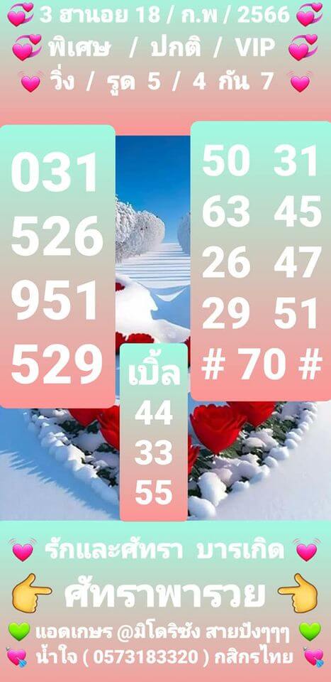 แนวทางหวยฮานอย 18/2/66 ชุดที่4