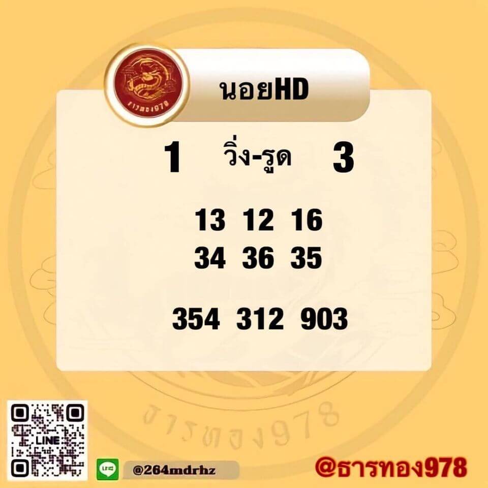 แนวทางหวยฮานอย 18/2/66 ชุดที่6