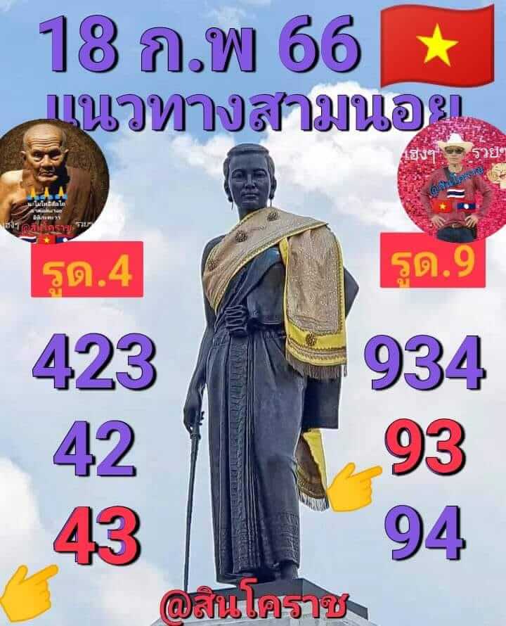 แนวทางหวยฮานอย 18/2/66 ชุดที่7