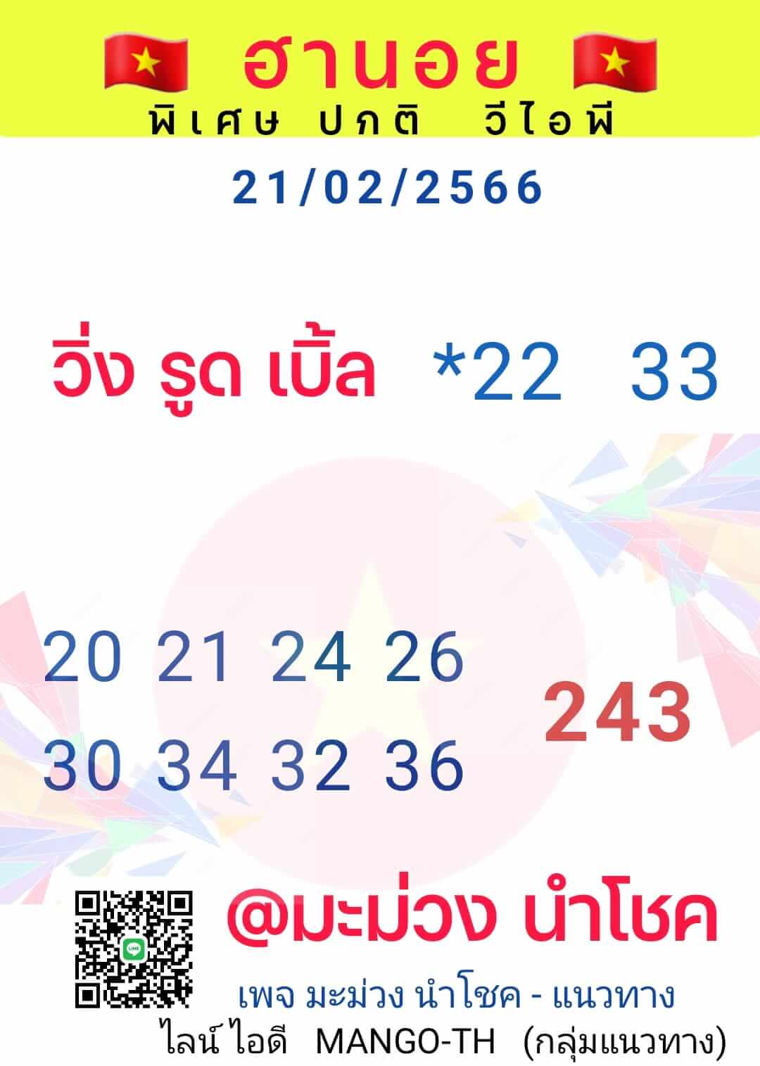 แนวทางหวยฮานอย 21/2/66 ชุดที่2