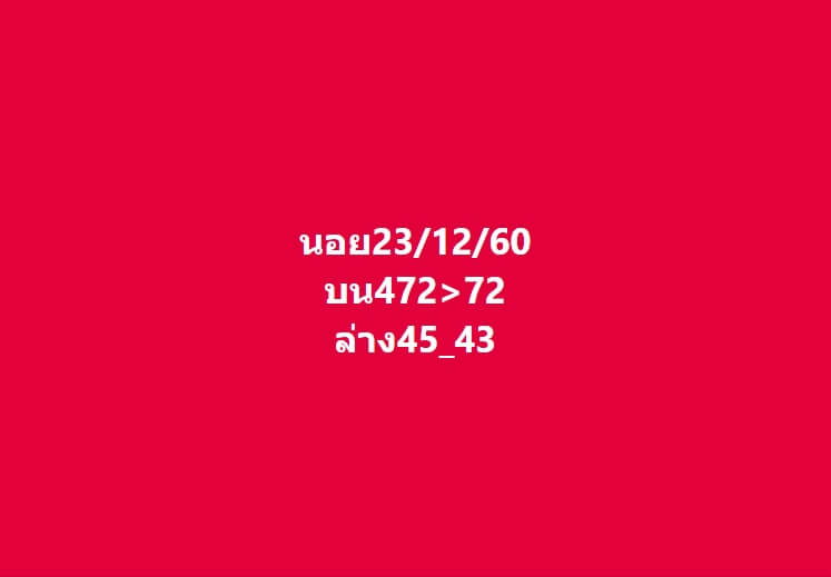 แนวทางหวยฮานอย 23/2/66 ชุดที่2