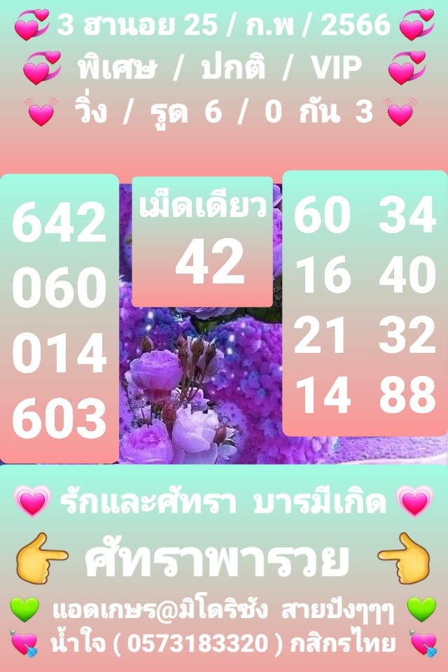 แนวทางหวยฮานอย 25/2/66 ชุดที่10