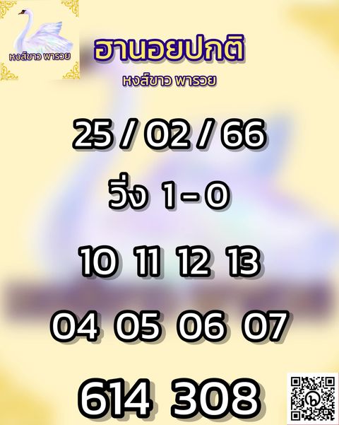 แนวทางหวยฮานอย 25/2/66 ชุดที่4