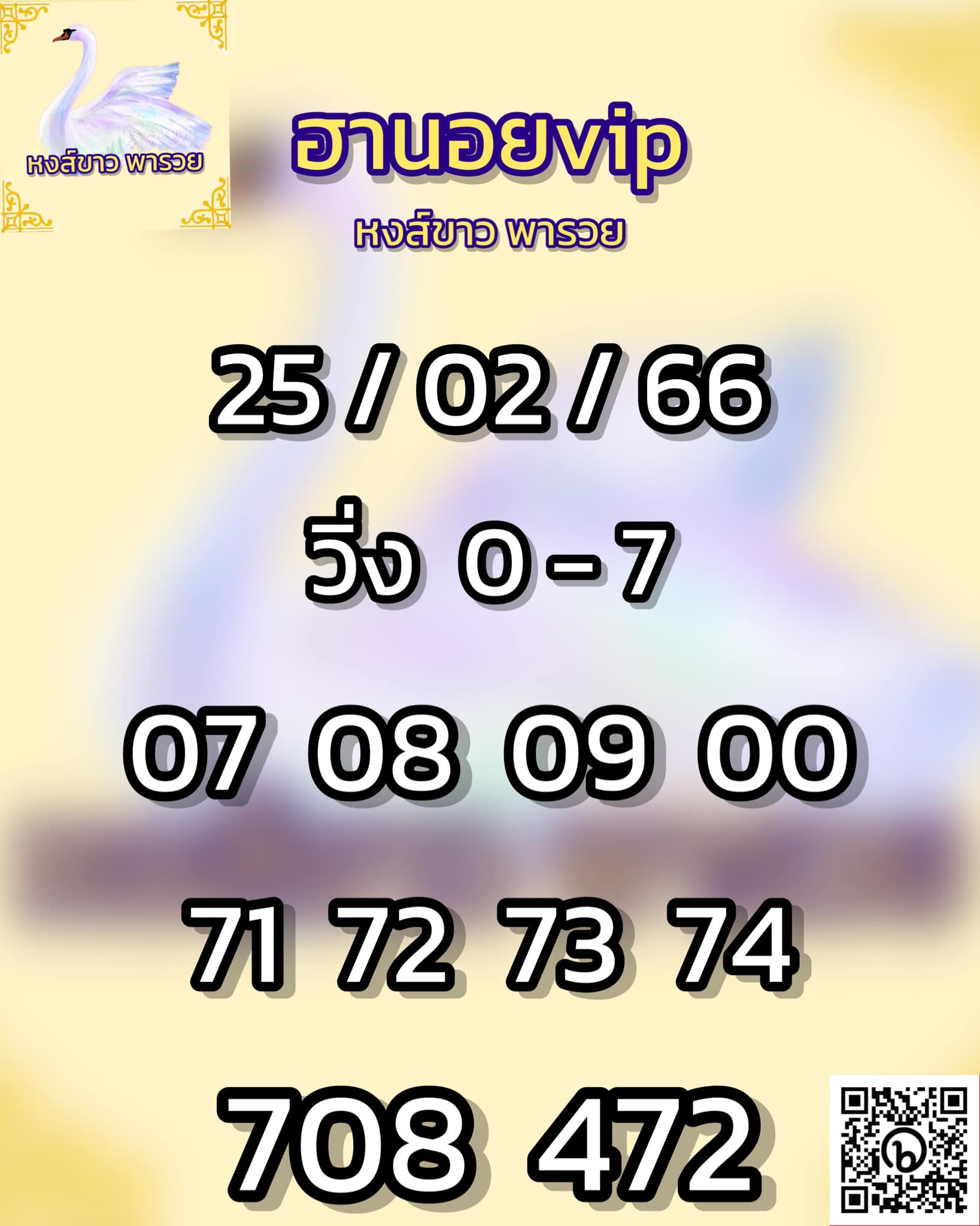 แนวทางหวยฮานอย 25/2/66 ชุดที่6