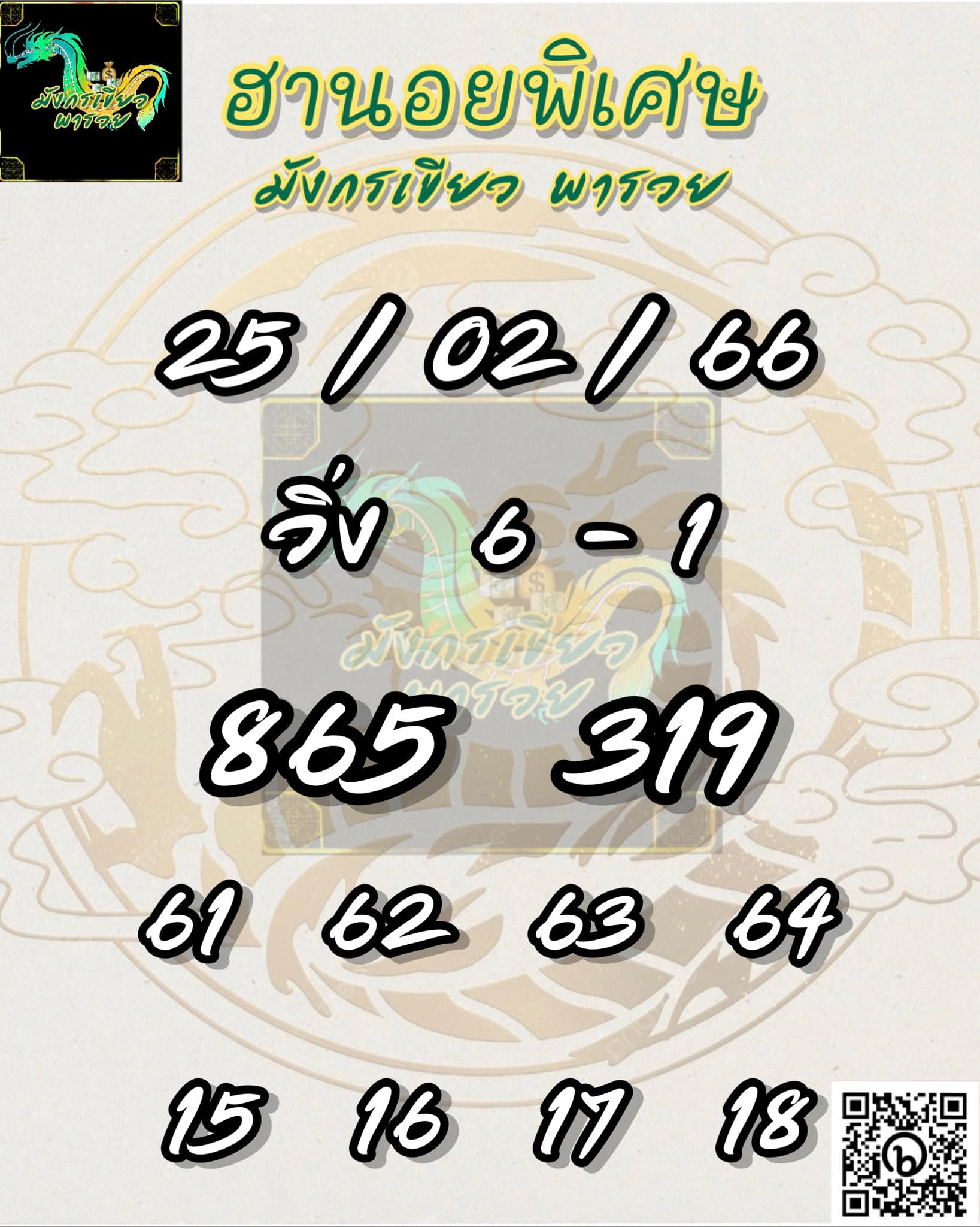 แนวทางหวยฮานอย 25/2/66 ชุดที่8