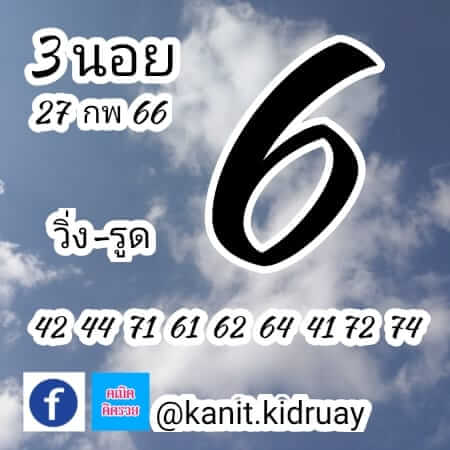 แนวทางหวยฮานอย 27/2/66 ชุดที่4