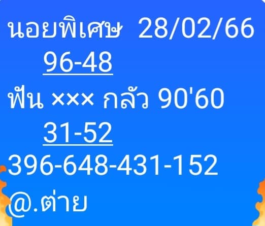 แนวทางหวยฮานอย 28/2/66 ชุดที่6