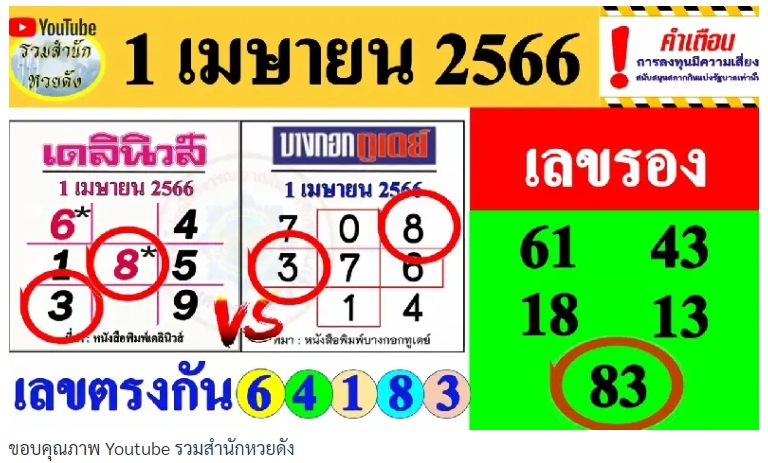 3 สำนักใหญ่แจกหวยงวด1 เมษายน 2566