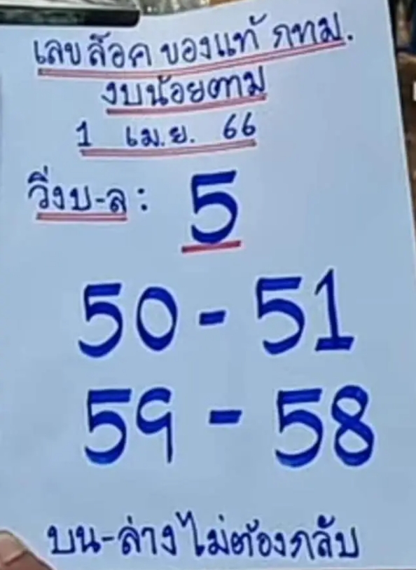 มาแล้วเลขล็อกงวดวันที่ 1 เมษายน 2566