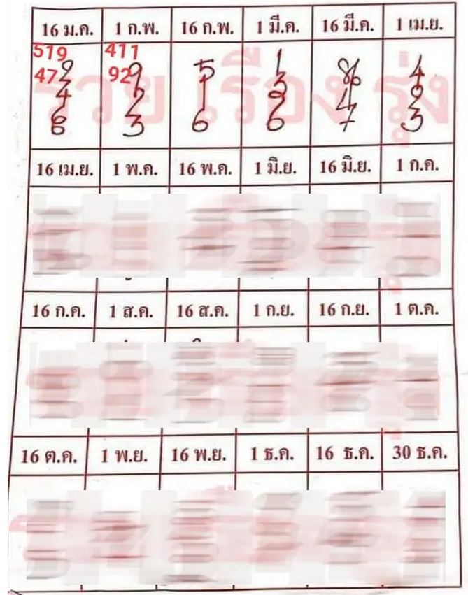 ส่องหวยปฏิทินจีน 1 เมษายน 2566