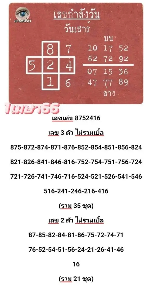 ส่องเลขกำลังวันเสาร์1 เมษายน 2566