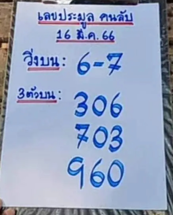 ส่องเลขประมูล งวด 16/3/66 เลขเด็ดเลขลับเฉพาะวงใน!! 