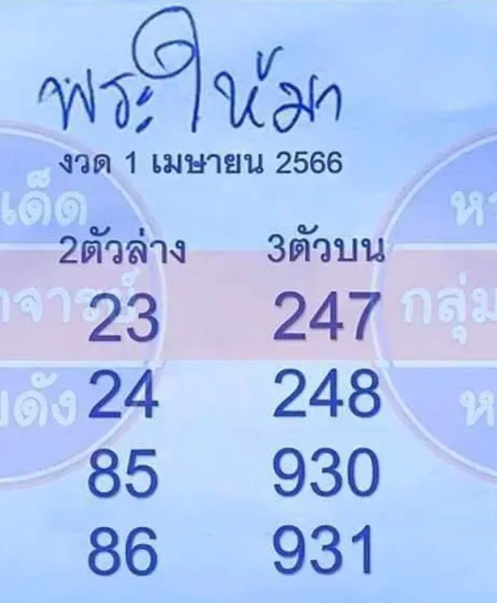 ส่องเลขเด็ดพระให้มา 1 เมษายน 2566