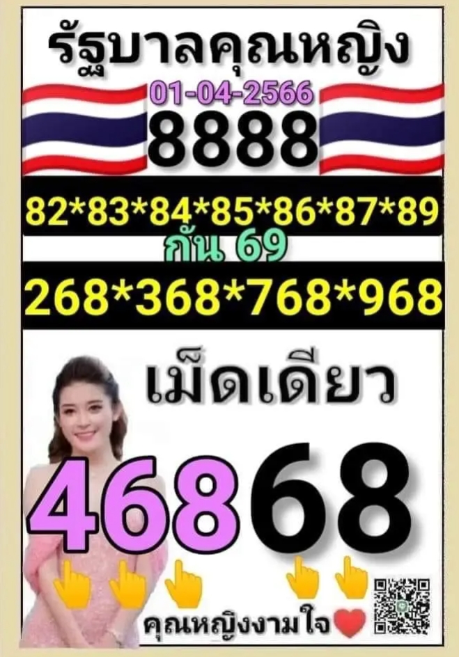 หวยคุณหญิงงามใจงวด1 เมษายน 2566