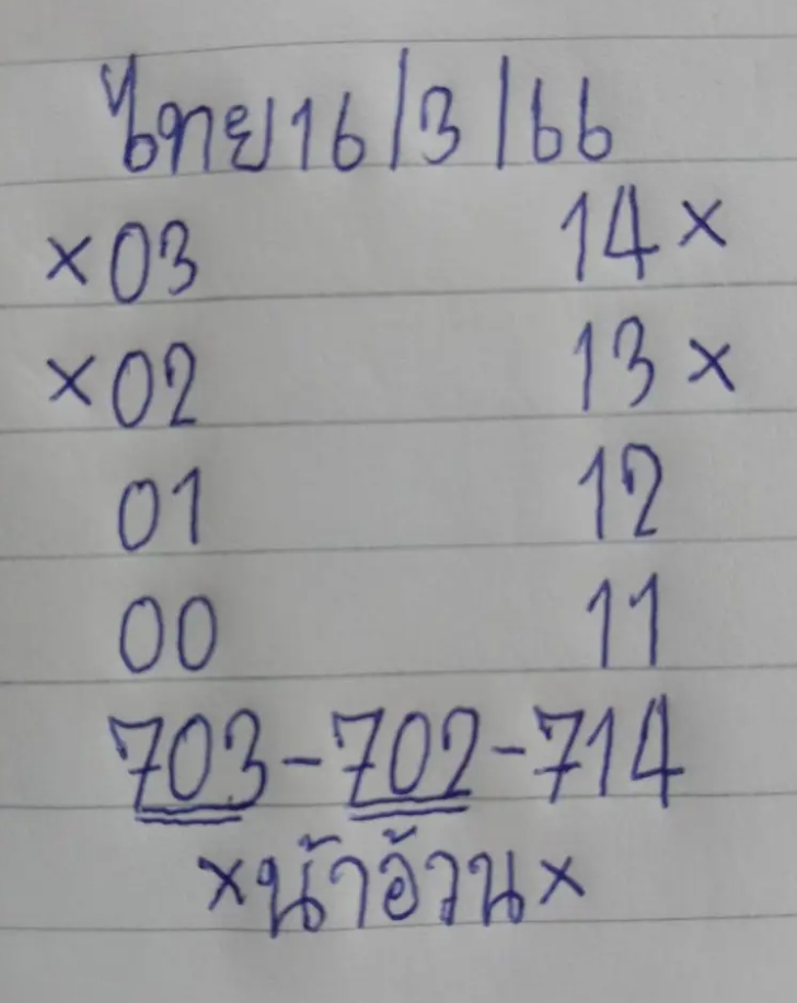 เลขไหนเด็ด เลขไหนดัง 16-3-66