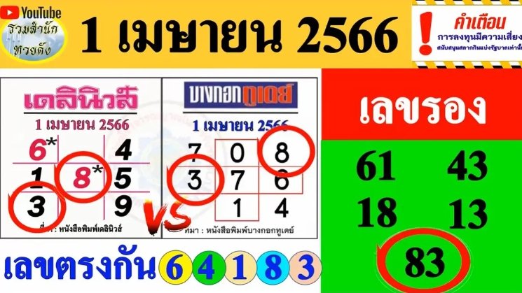 หวยเดลินิวส์-บางกอกทูเดย์ 1 4 66 มาแล้ว!!