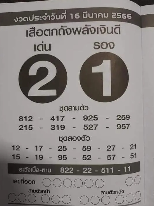 หวยเสือตกถังพลังเงินดี มาแล้ว!!