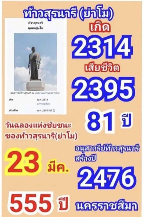 เลขธูปงานบวงสรวงย่าโม 1 เมษายน 2566