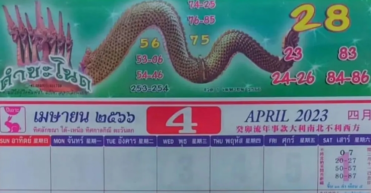 เลขปฏิทินคำชะโนด 1 4 66 เตรียมปากกามาจด