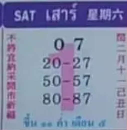 เลขปฏิทินคำชะโนด 1 4 66 ให้ตรงๆ 2 ตัว 3 ตัว
