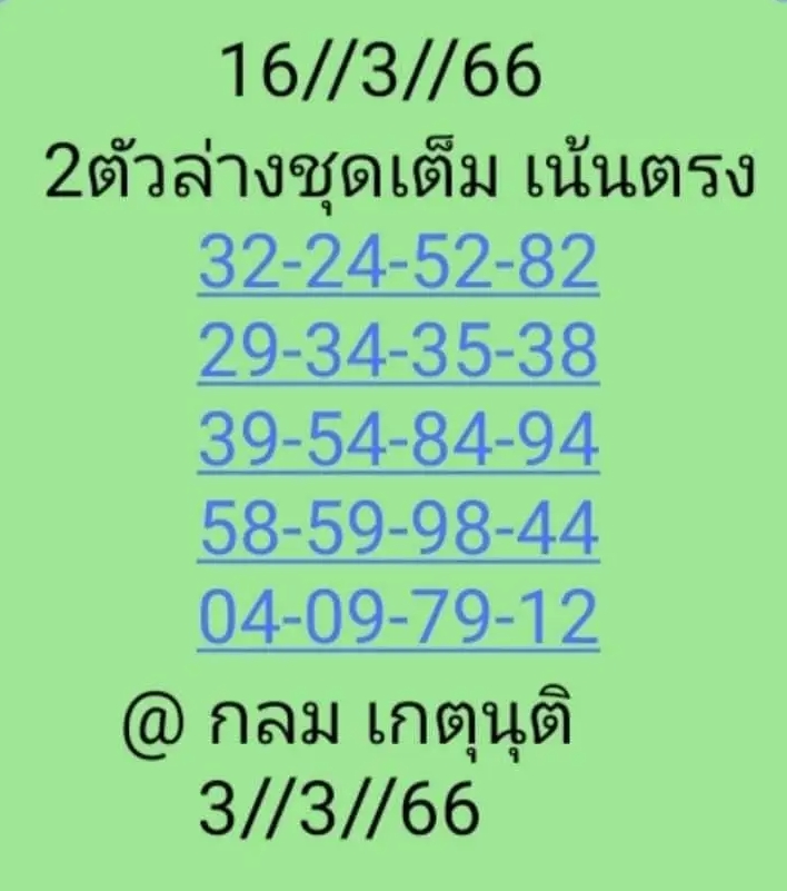 เลขเด็ดกลมเกตุนุติงวด 16- มีนาคม 2566