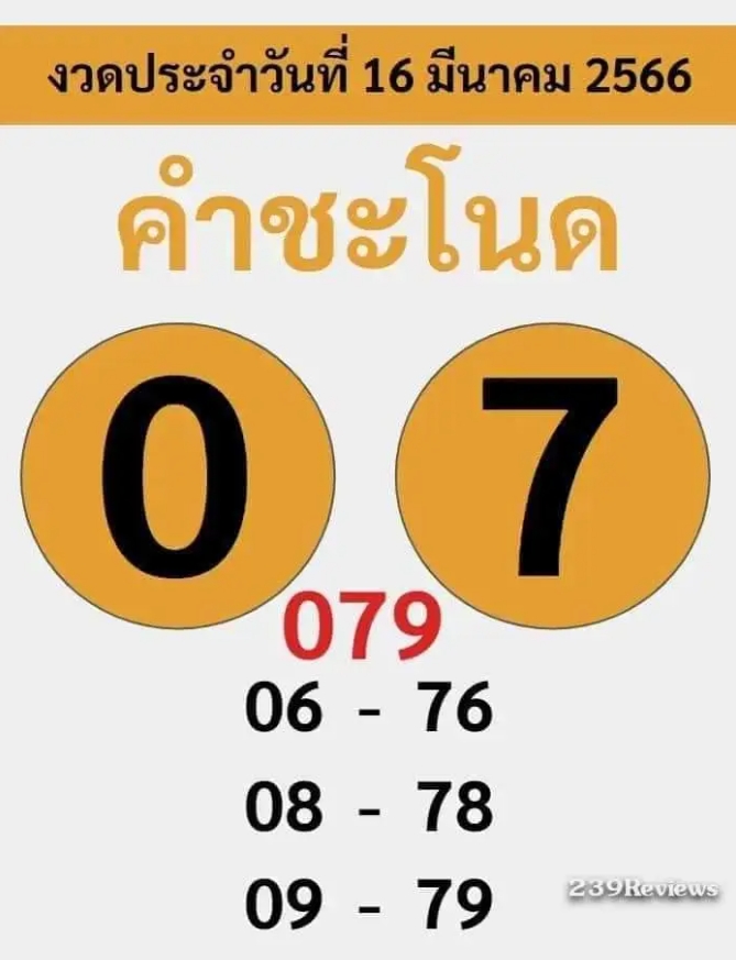 เลขเด็ดคำชะโนด มาแล้ว!! 16-3-66
