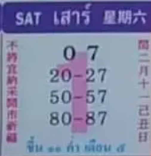 เลขเด็ดปฏิทินจีน งวดวันที่ 1 เมษายน 2566